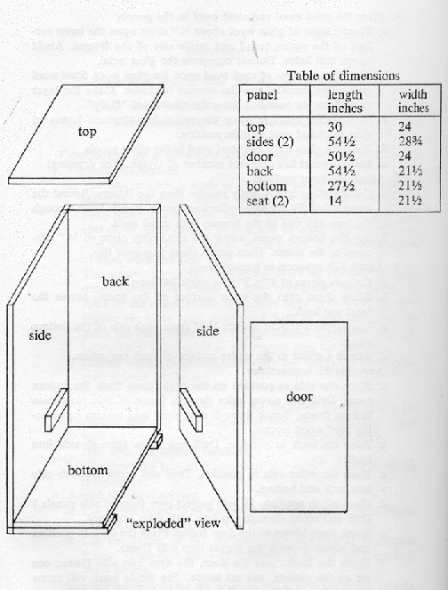 How to build an orgone accumulator P3