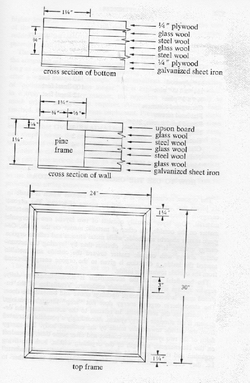 How to build an orgone accumulator P4